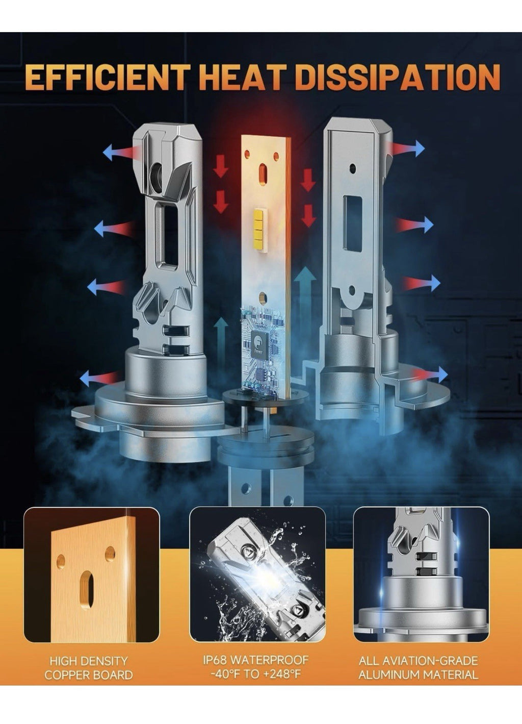 Fahren Light Bulb, Super Bright 6500K, No Adapter Required 1:1 Mini Size Fog H74