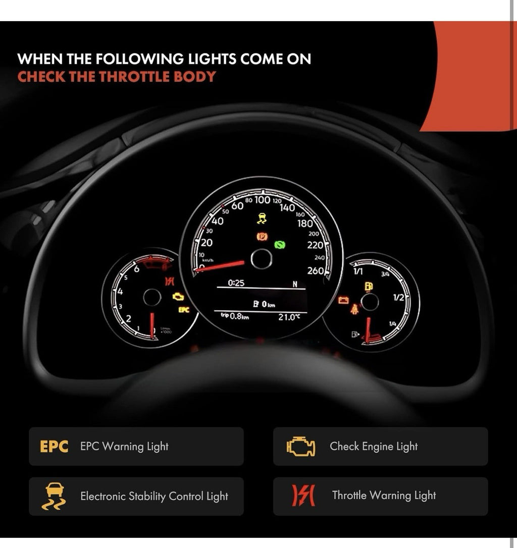 Electronic Throttle Body Compatible with Ford Escape 2009-2018, Fusion 20105