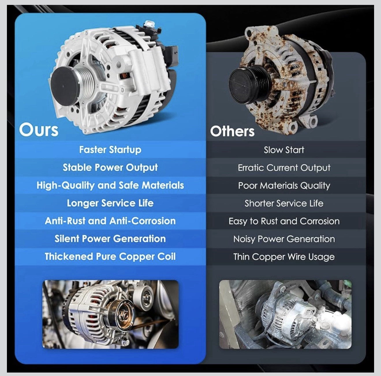 Alternator Compatible with 2008-2013 128i 07-09 323i 07-13 328i 2009-2013L63.0NA6