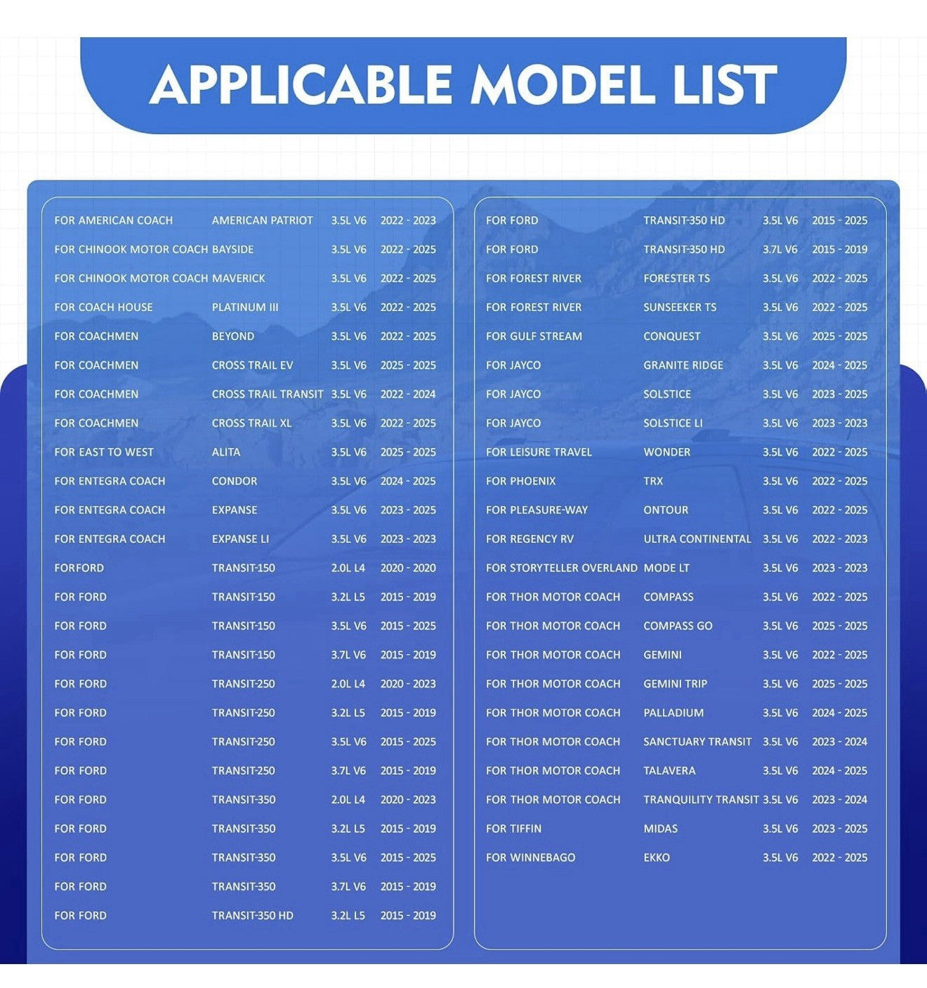 Engine & Cabin Air Filter, Oil Filter Set for Ford Transit 2.0 3.2 3.5 3.74