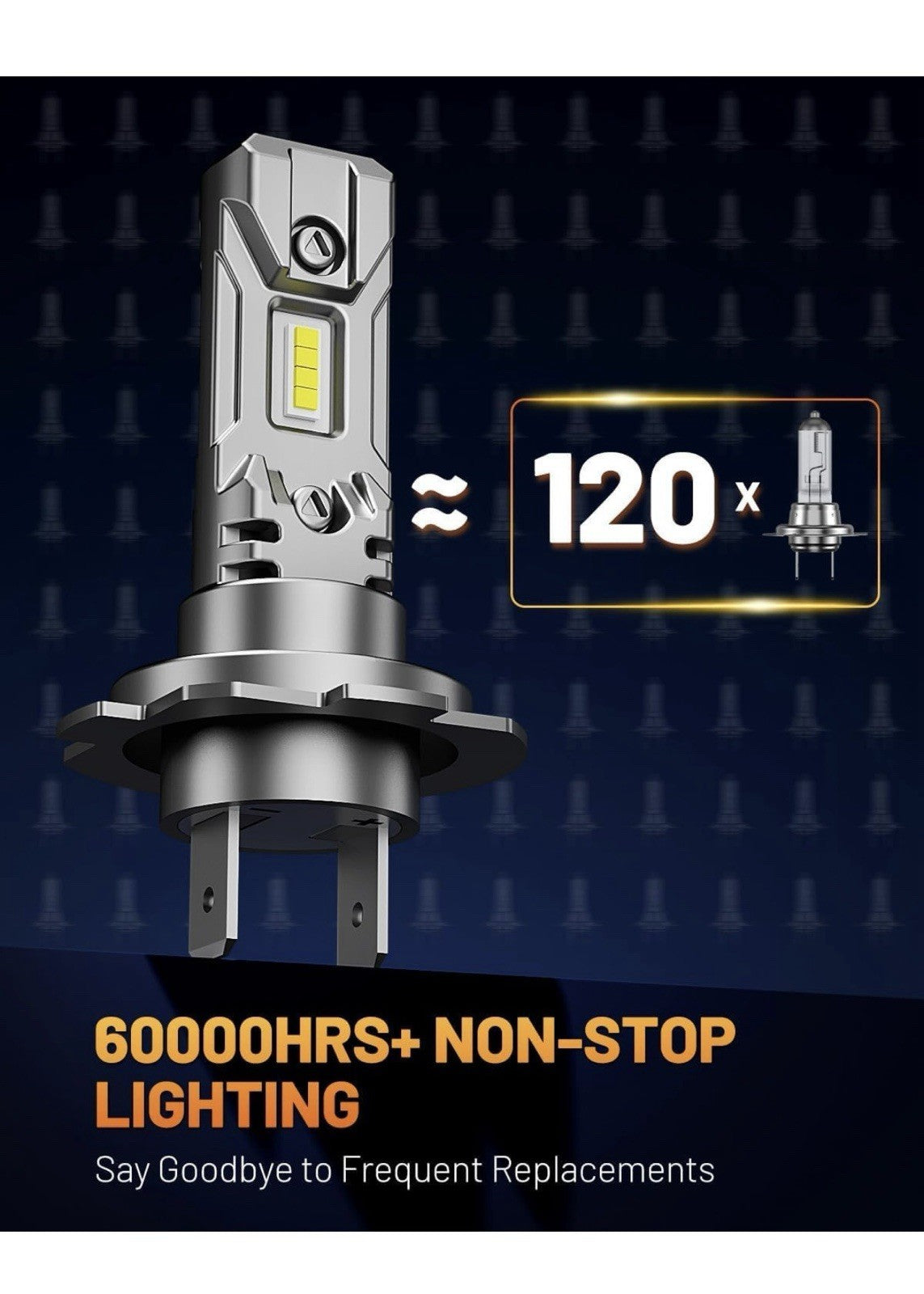 Fahren Light Bulb, Super Bright 6500K, No Adapter Required 1:1 Mini Size Fog H75