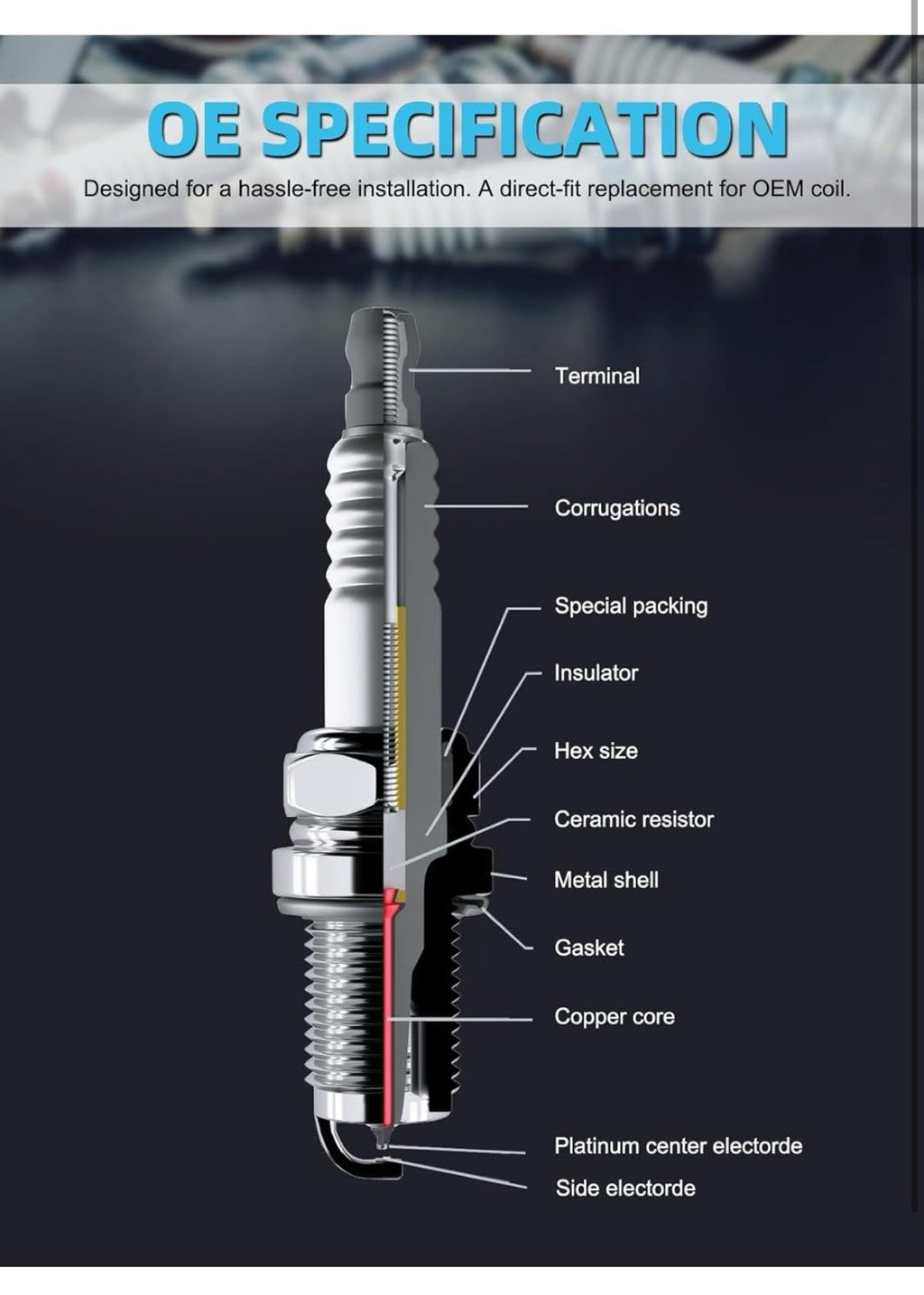 Ignition Coil & Double Iridium Spark Plug for Chrysler Dodge Jeep Ram3