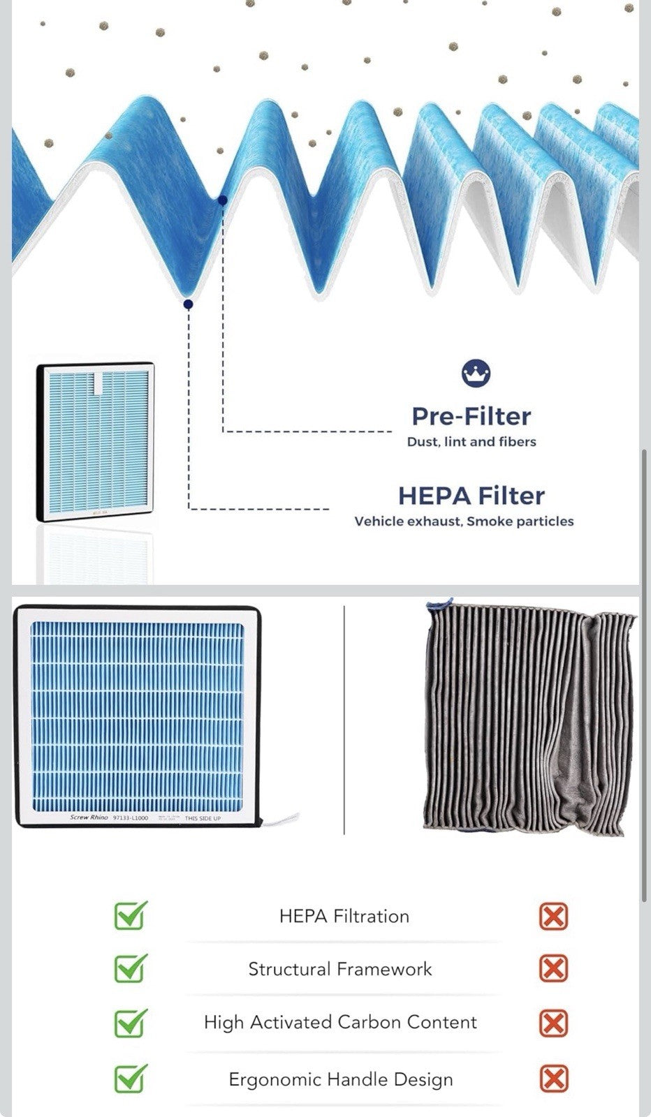 Tesla Model S X Cabin Air Filter HEPA Activated Carbon 2022-2025 Upgrade3