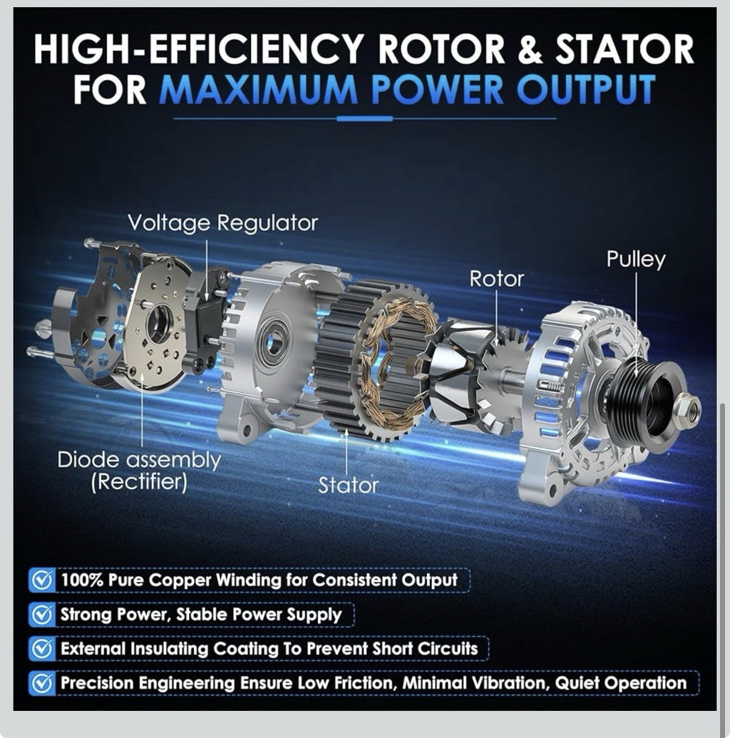 Alternator Compatible with 2008-2013 128i 07-09 323i 07-13 328i 2009-2013L63.0NA7