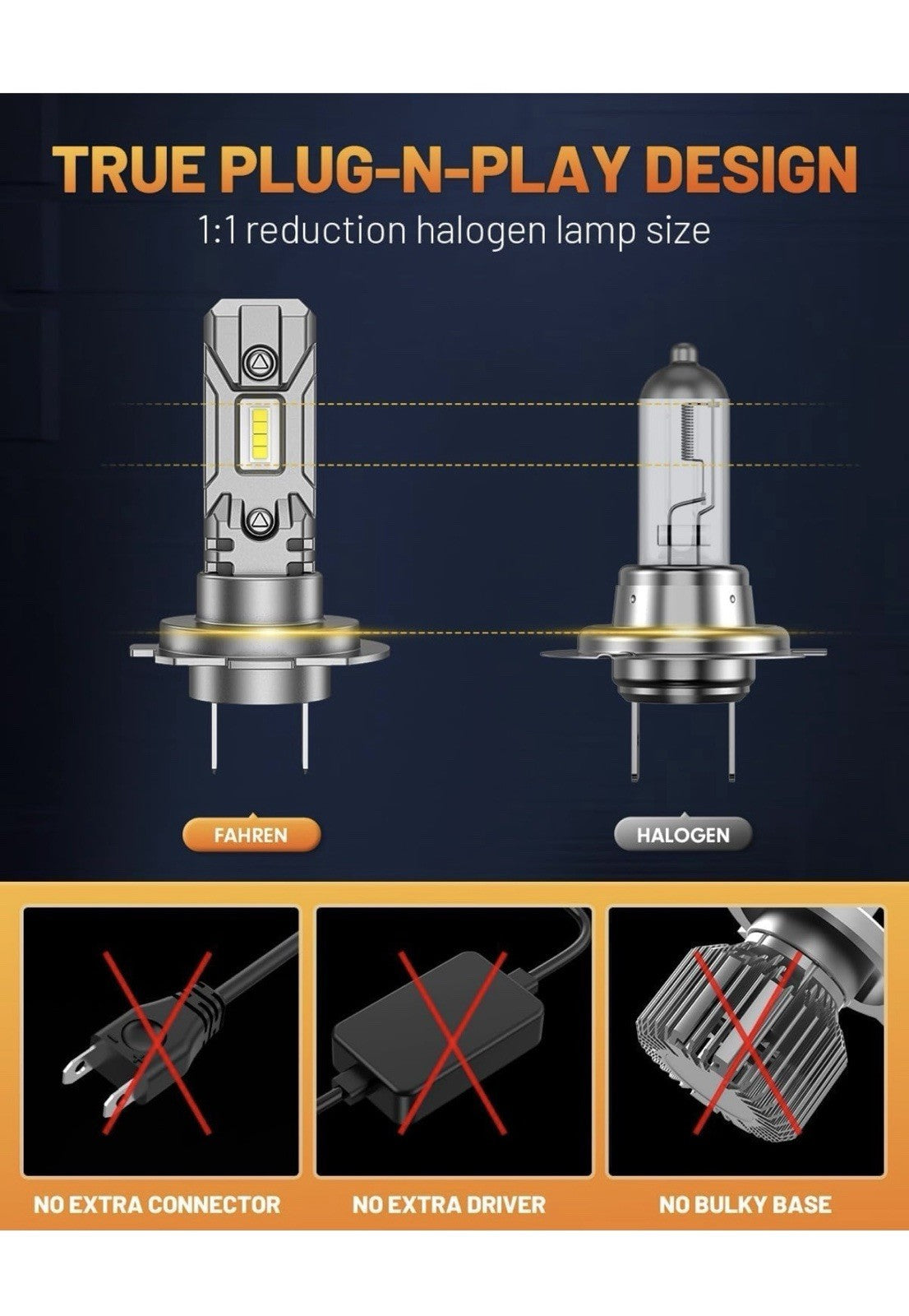 Fahren Light Bulb, Super Bright 6500K, No Adapter Required 1:1 Mini Size Fog H73