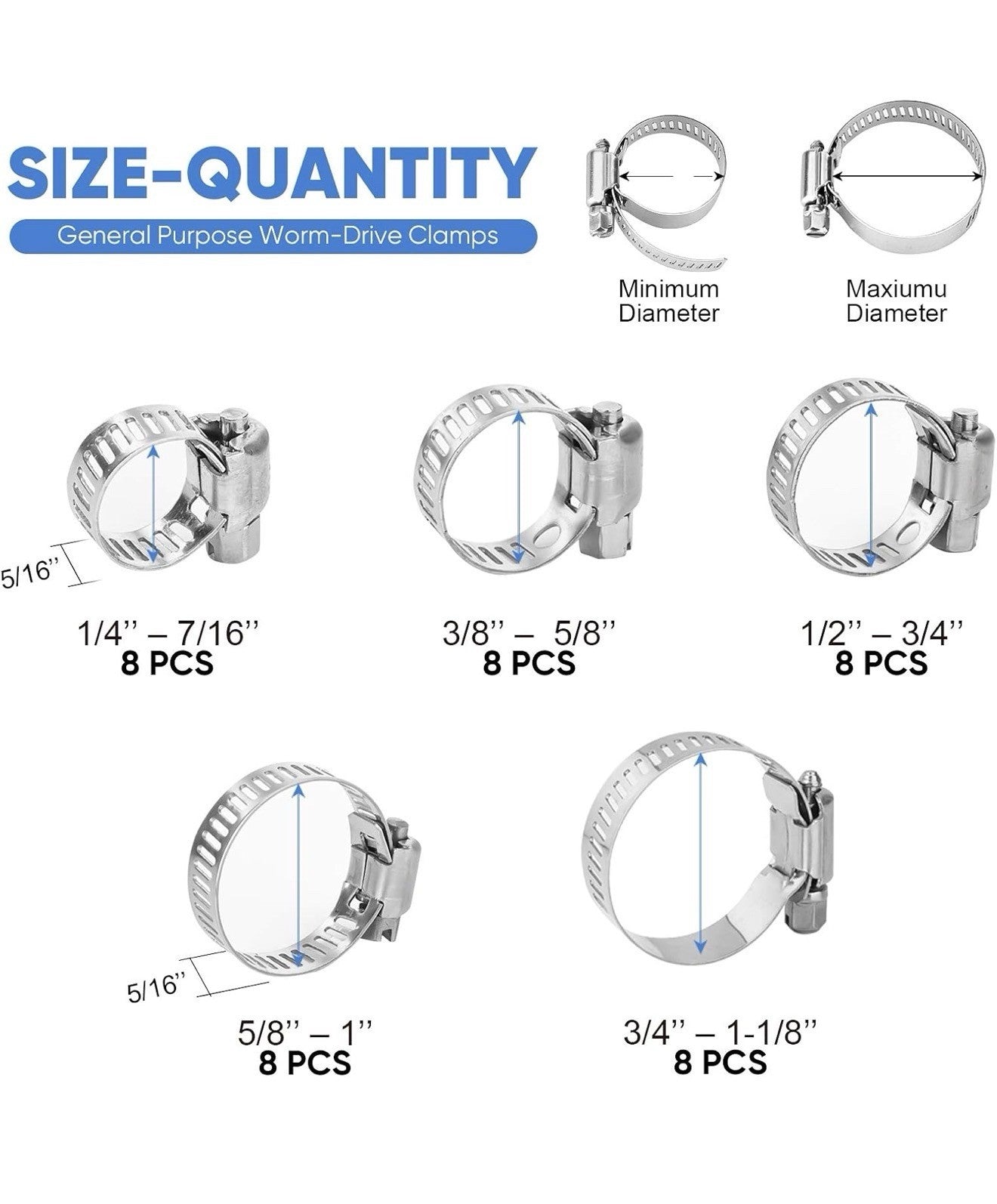 40PCS Hose Clamp Set - 1/4''–1-1/8'' 304 Stainless Steel Box4