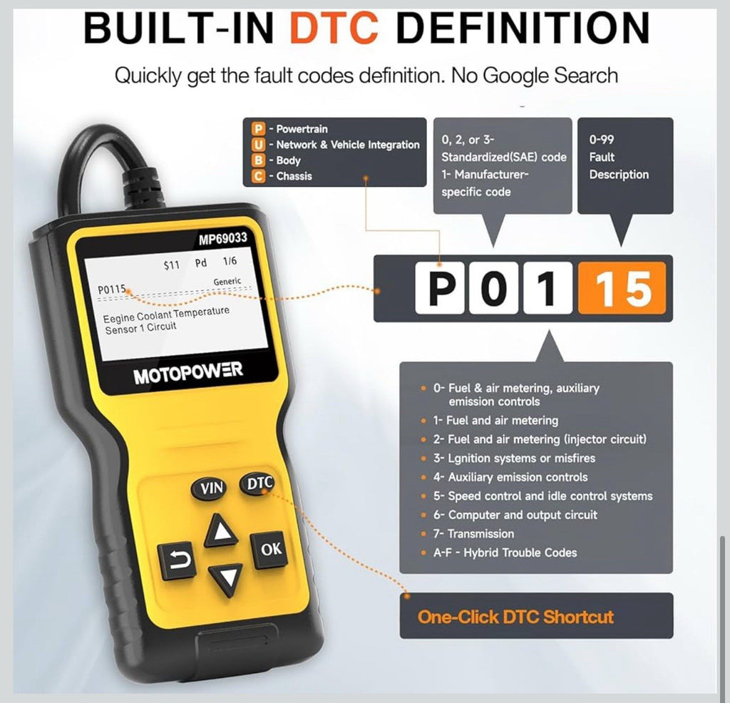 MOTOPOWER MP69033 Car OBD2 Scanner Code Reader Engine Fault Scanner CAN Diagnost4