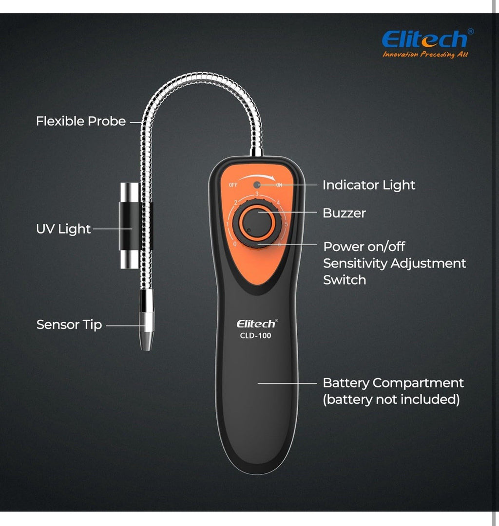 HVAC Refrigerant Leak Detector with UV LEDAutomotive AC [R134A R410A R22 R123...4
