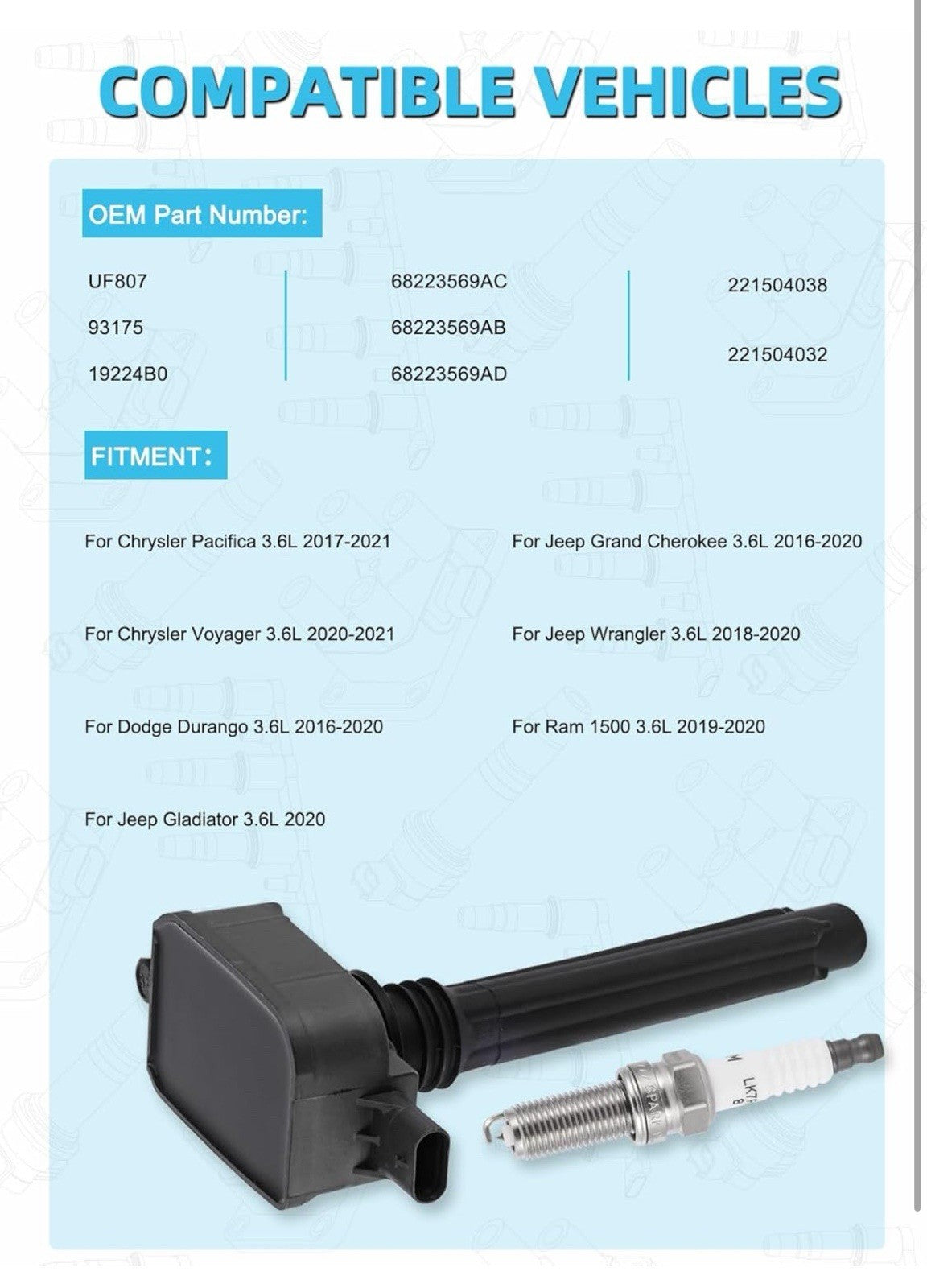 Ignition Coil & Double Iridium Spark Plug for Chrysler Dodge Jeep Ram5