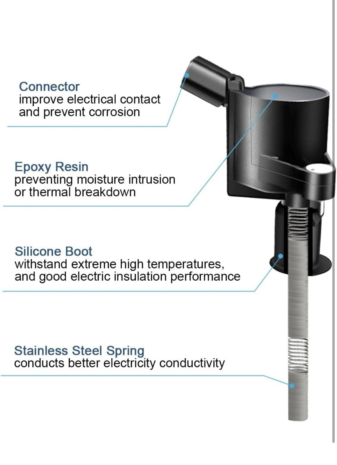 MAS Set of 8 Ignition Coil DG508 & Motorcraft Spark Plug SP479 Compatible with5