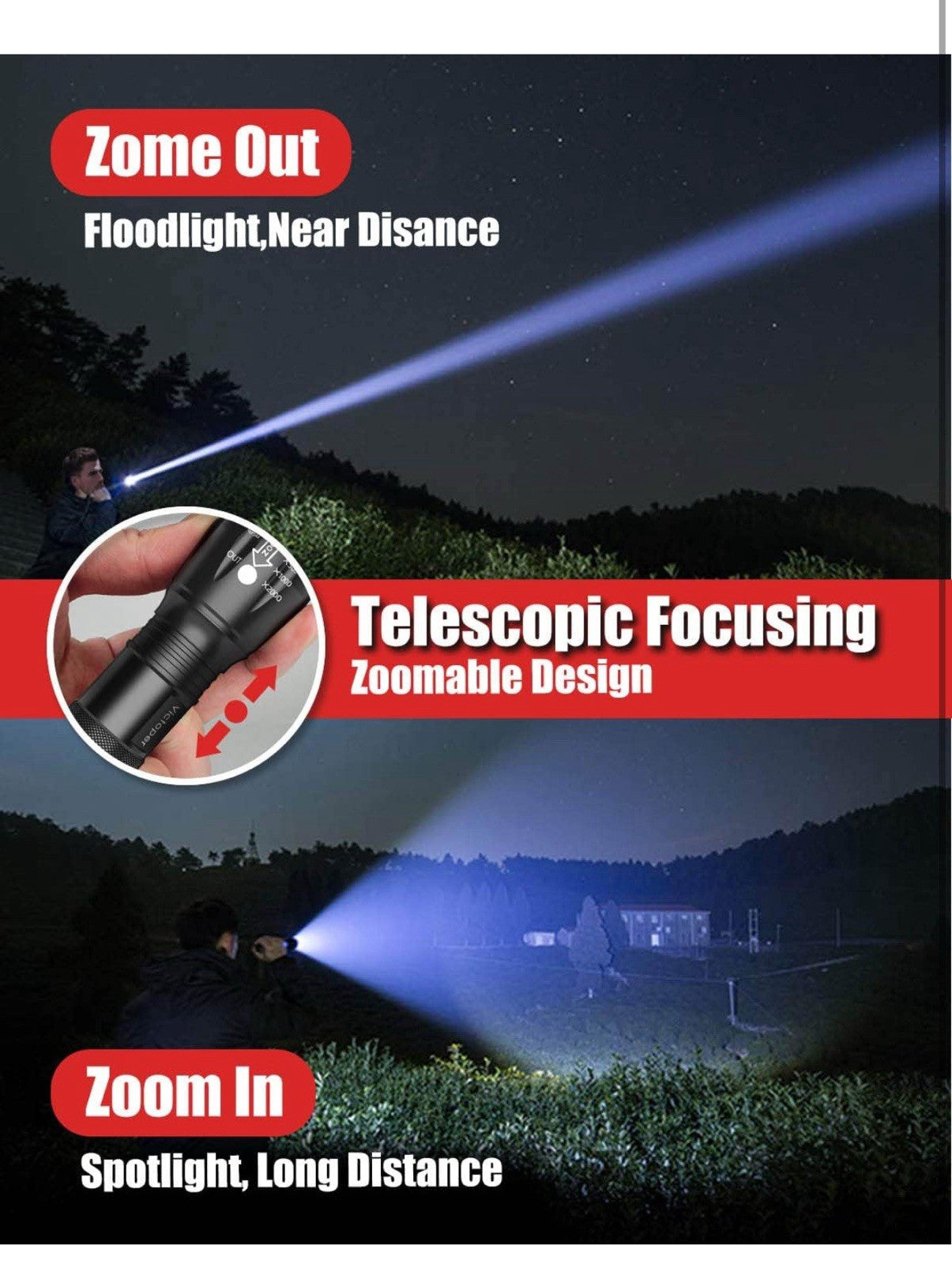 Victoper LED Flashlight 2 Pack, Bright Tactical Torch High Lumens with 5 Modes, 1