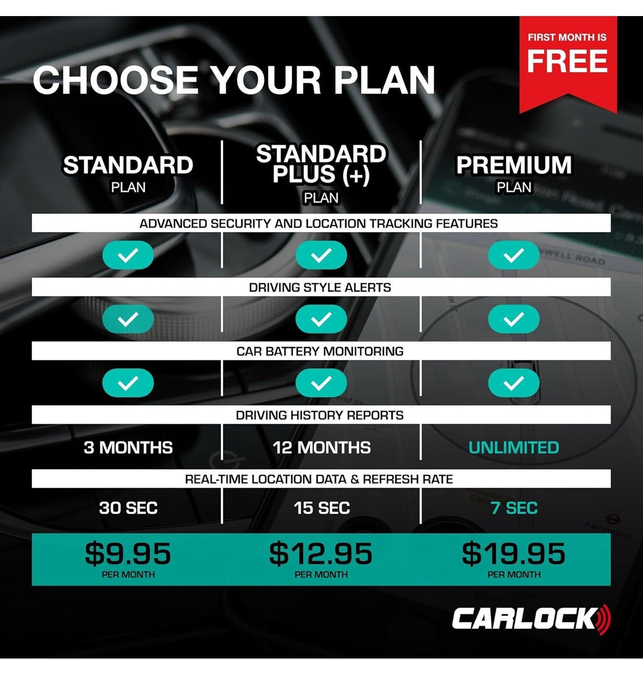 CARLOCK Anti Theft Car Device - Real Time 4G Car Tracker & Car Alarm System. ...2