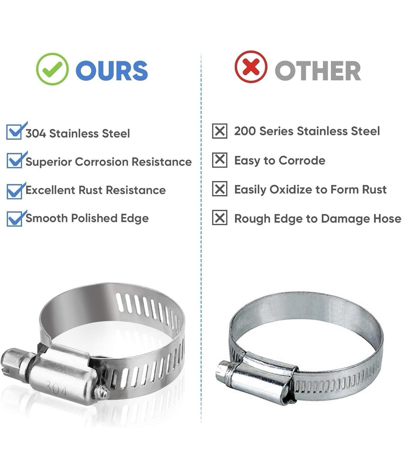 40PCS Hose Clamp Set - 1/4''–1-1/8'' 304 Stainless Steel Box1