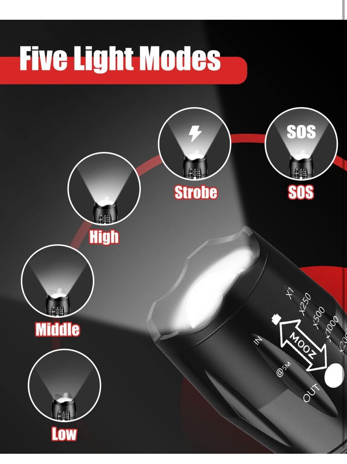 Victoper LED Flashlight 2 Pack, Bright Tactical Torch High Lumens with 5 Modes, 3