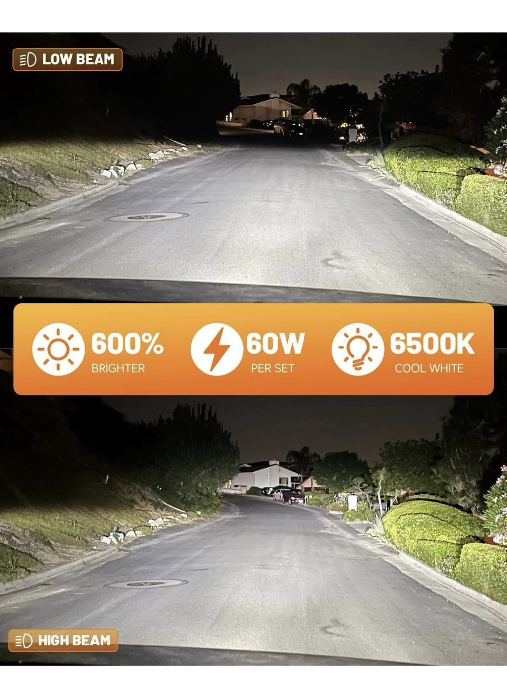 Fahren Light Bulb, Super Bright 6500K, No Adapter Required 1:1 Mini Size Fog H71