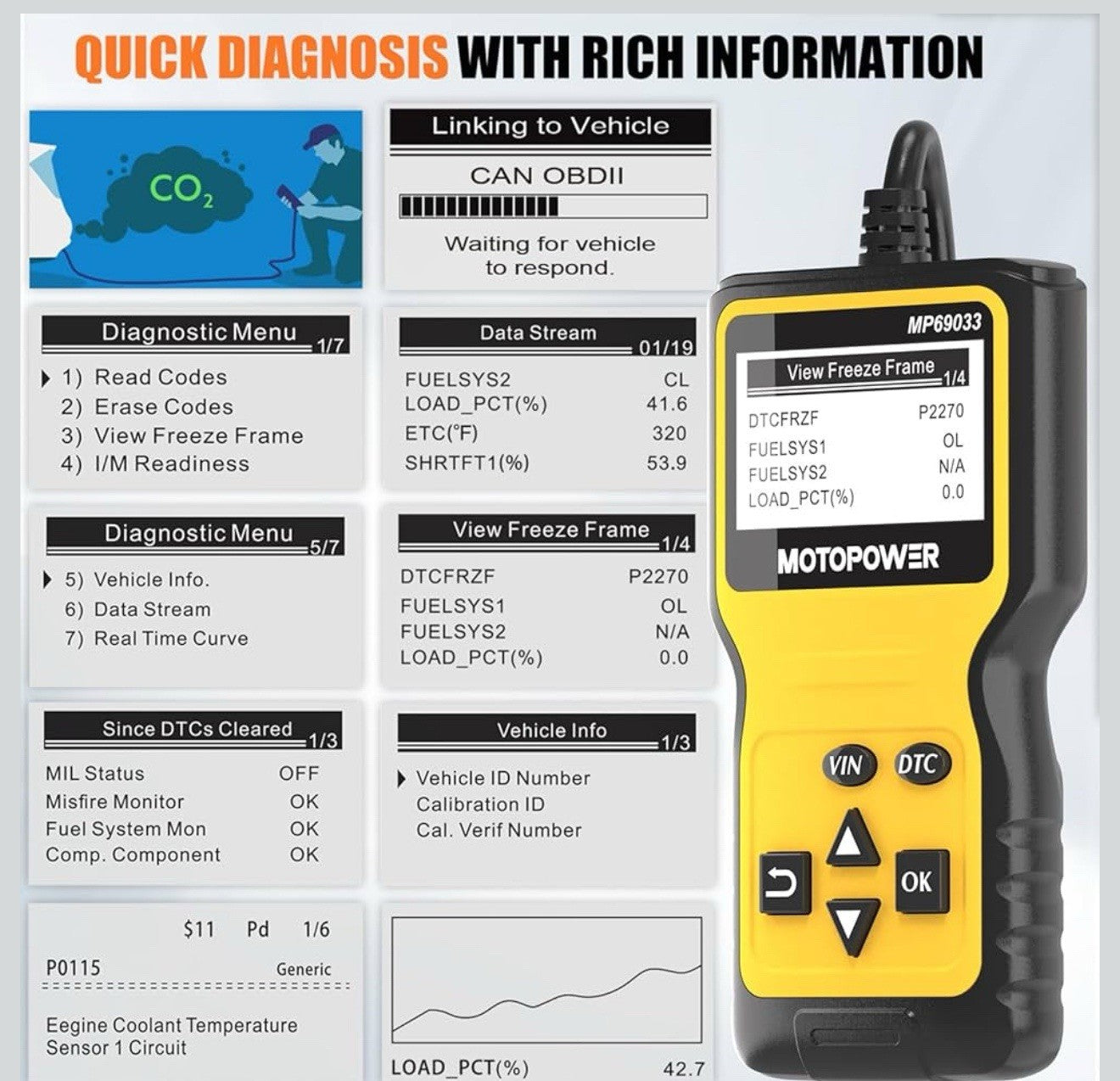 MOTOPOWER MP69033 Car OBD2 Scanner Code Reader Engine Fault Scanner CAN Diagnost6