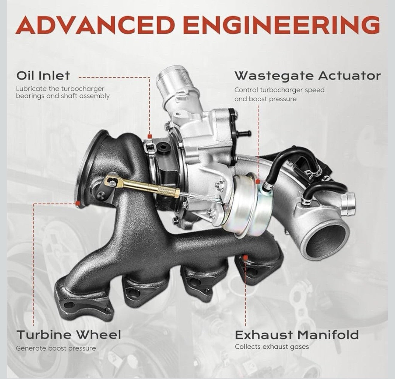 1.4 L Turbocharger with Gaskets Repair kits Compatible with 2011-2015 Chevy Chev3